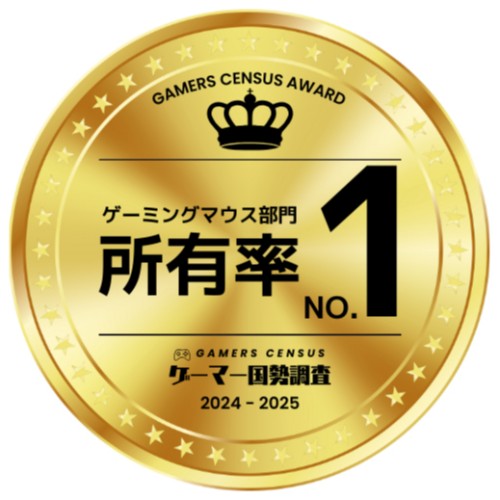 Logitech G 910-007328 mouse Gaming Right-hand RF Wireless Optical 44000 DPI