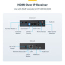 StarTech.com ST12MHDLAN4R AV extender AV receiver Black