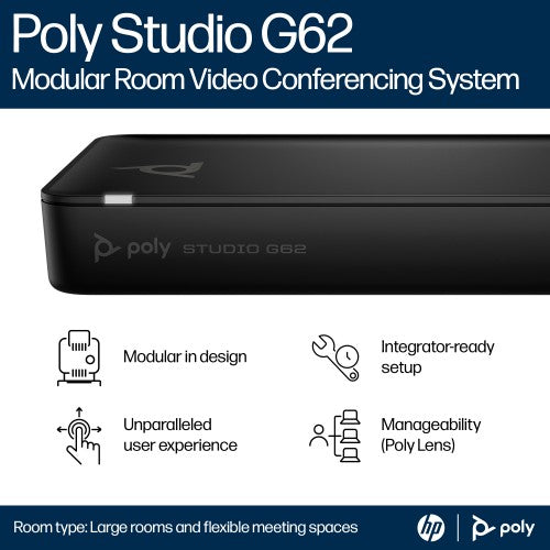 Poly Studio G62 Video Conferencing System With Mounting Plate Kit