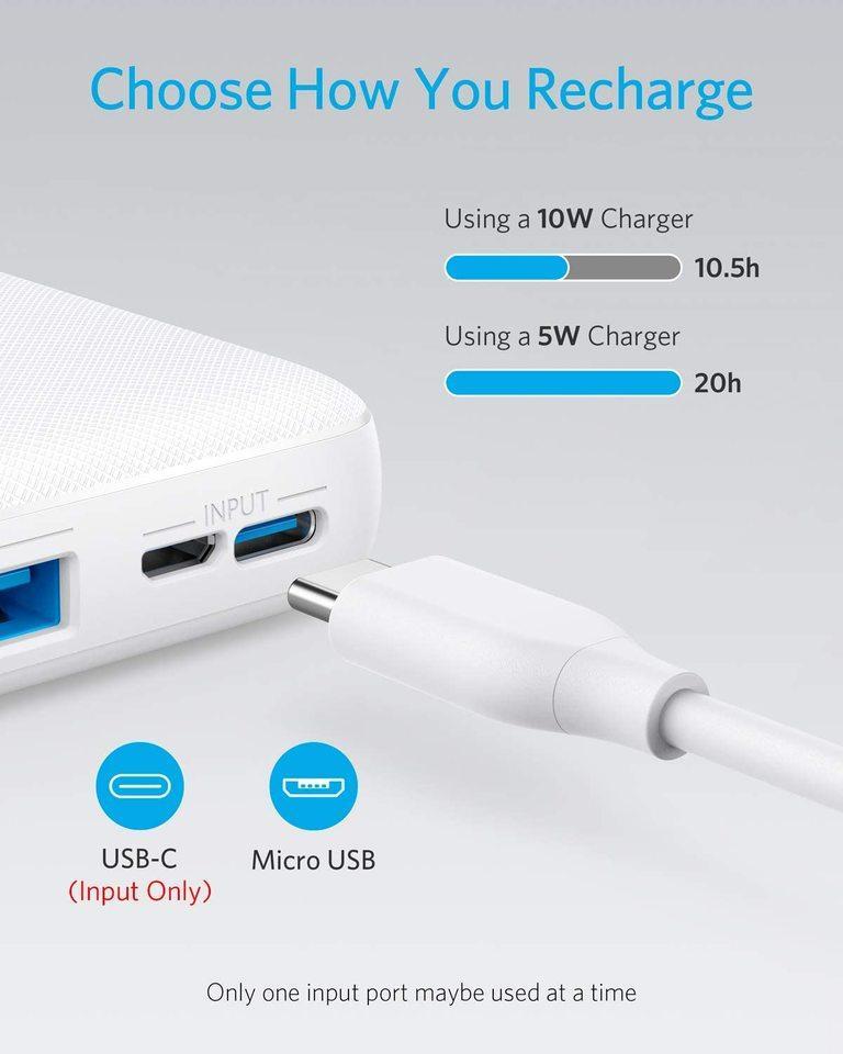 Anker Powercore Essential 20000 Wholesaler